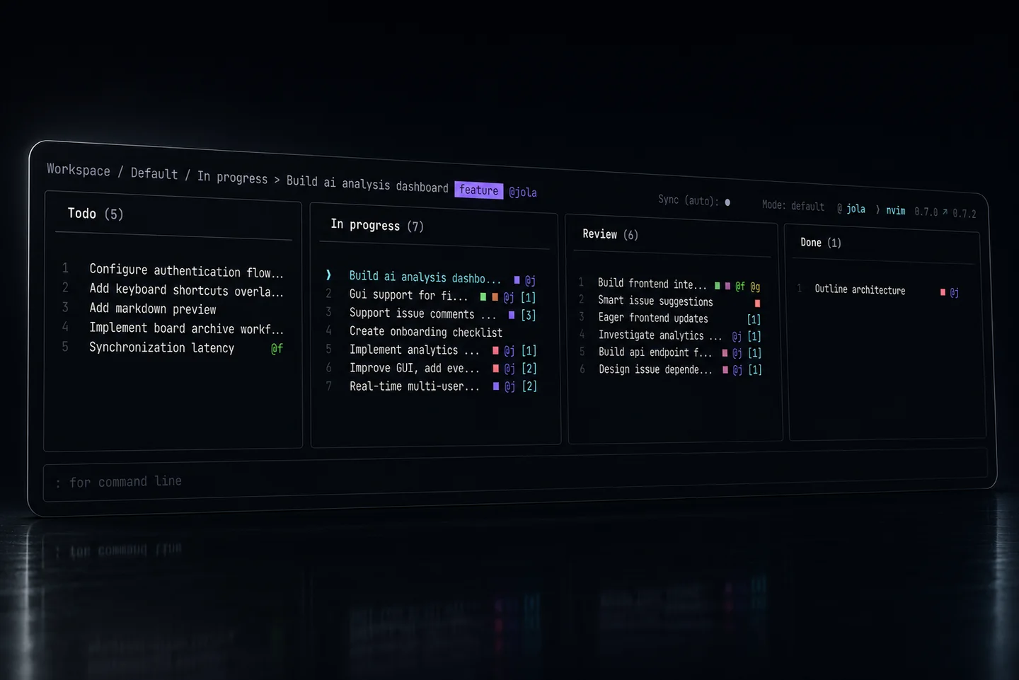 The epiq board running in a terminal, four columns of issues on a dark ground